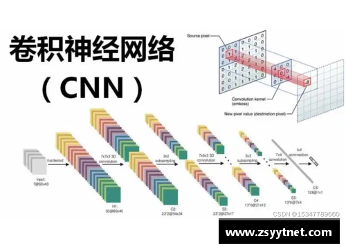 解析足球数据：探索球员表现与战术策略的关联